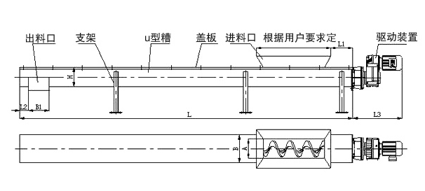 螺旋結(jié)構(gòu)